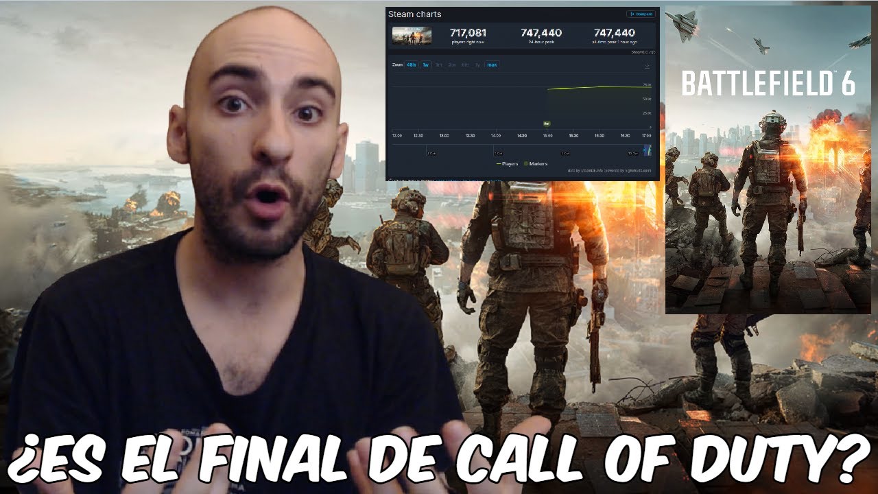 BATTLEFIELD 6 ROMPE RECORD en la CANTIDAD de JUGADORES SIMULTANEOS ¿El FIN de CALL OF DUTY?