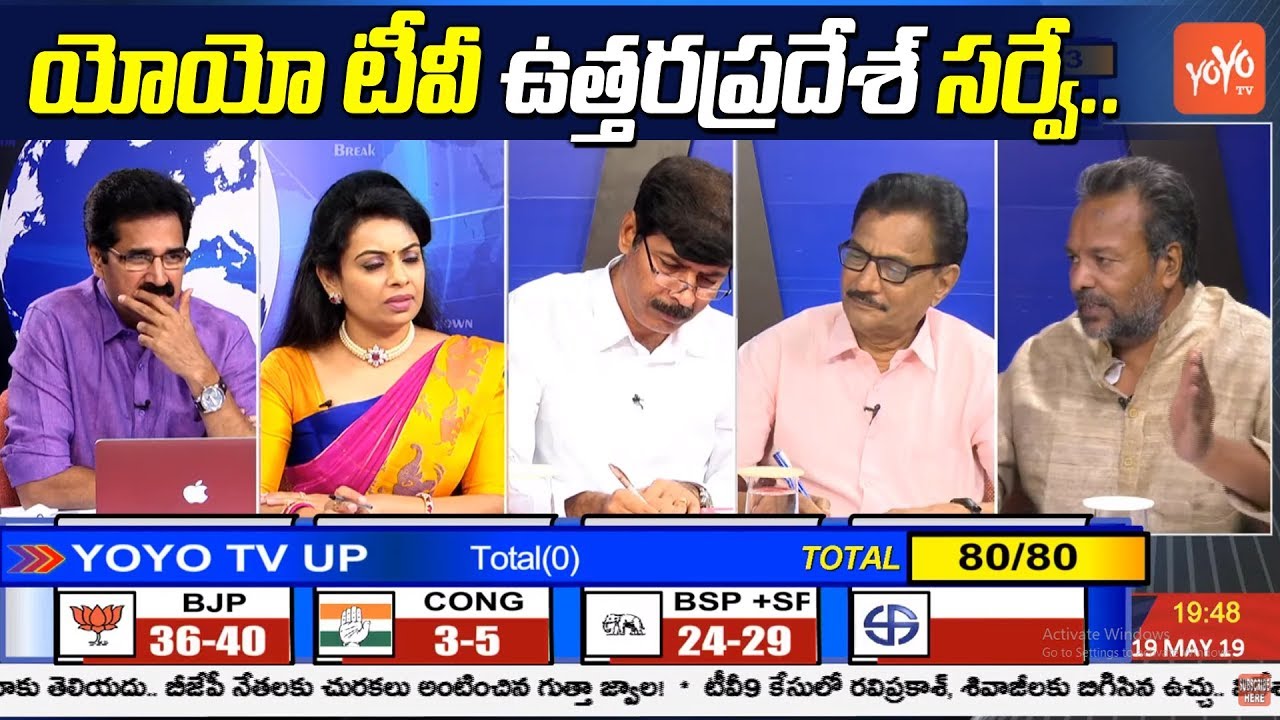 YOYO TV Uttar Pradesh Exit Poll 2019 Survey | Lok Sabha Election Exit Poll | YOYO TV Exit Polls
