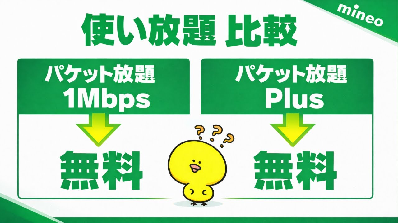 【 キャンペーン情報あり】mineoデータ使い放題比較 パケット放題1Mbps VS パケット放題Plu(プラス)。マイネオのオプション比較/