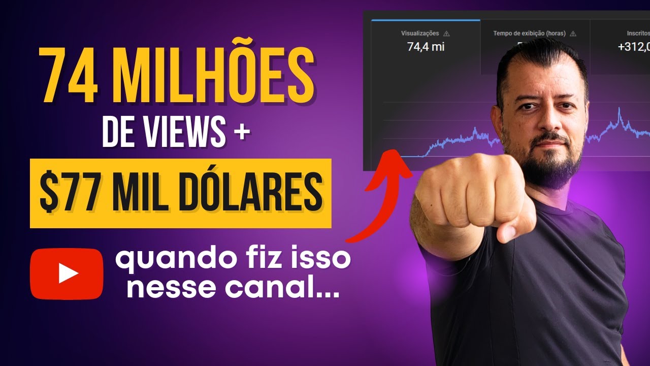 Meu Canal EXPLODIU quando MUDEI ISSO... (Vlog Sincero)
