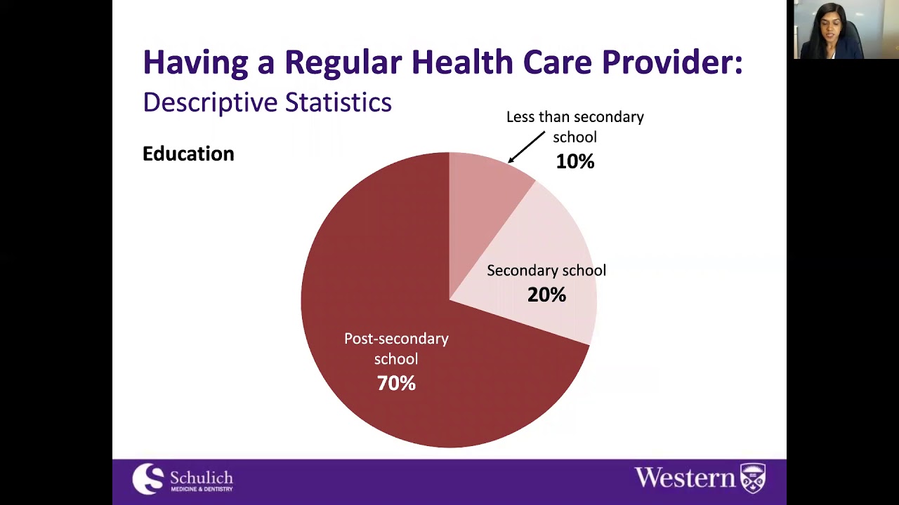 Dr. Nisanthini Ravichandiran MClSc thesis defence public lecture