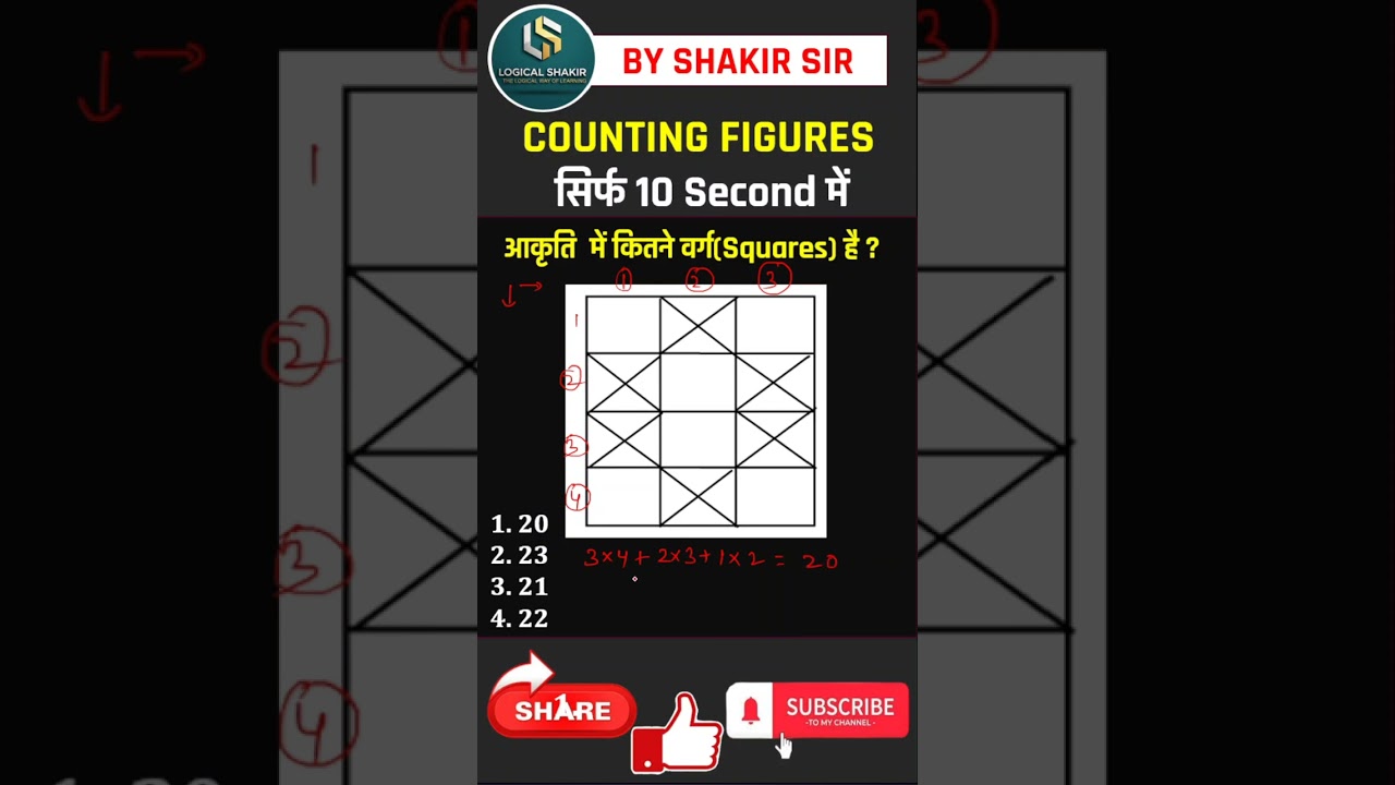 Reasoning का सबसे महत्वपूर्ण त्रिभुज गिनने की ट्रिक  