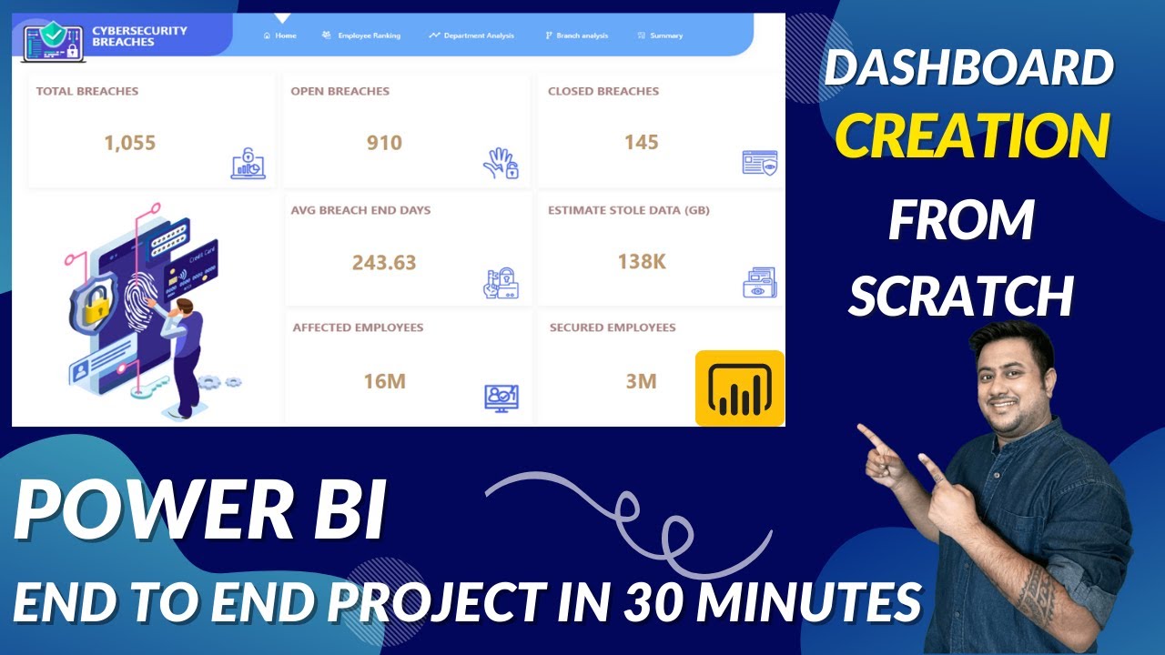 End to End Power BI Project | Cyber Security Dashboard | Business Understanding | Satyajit Pattnaik