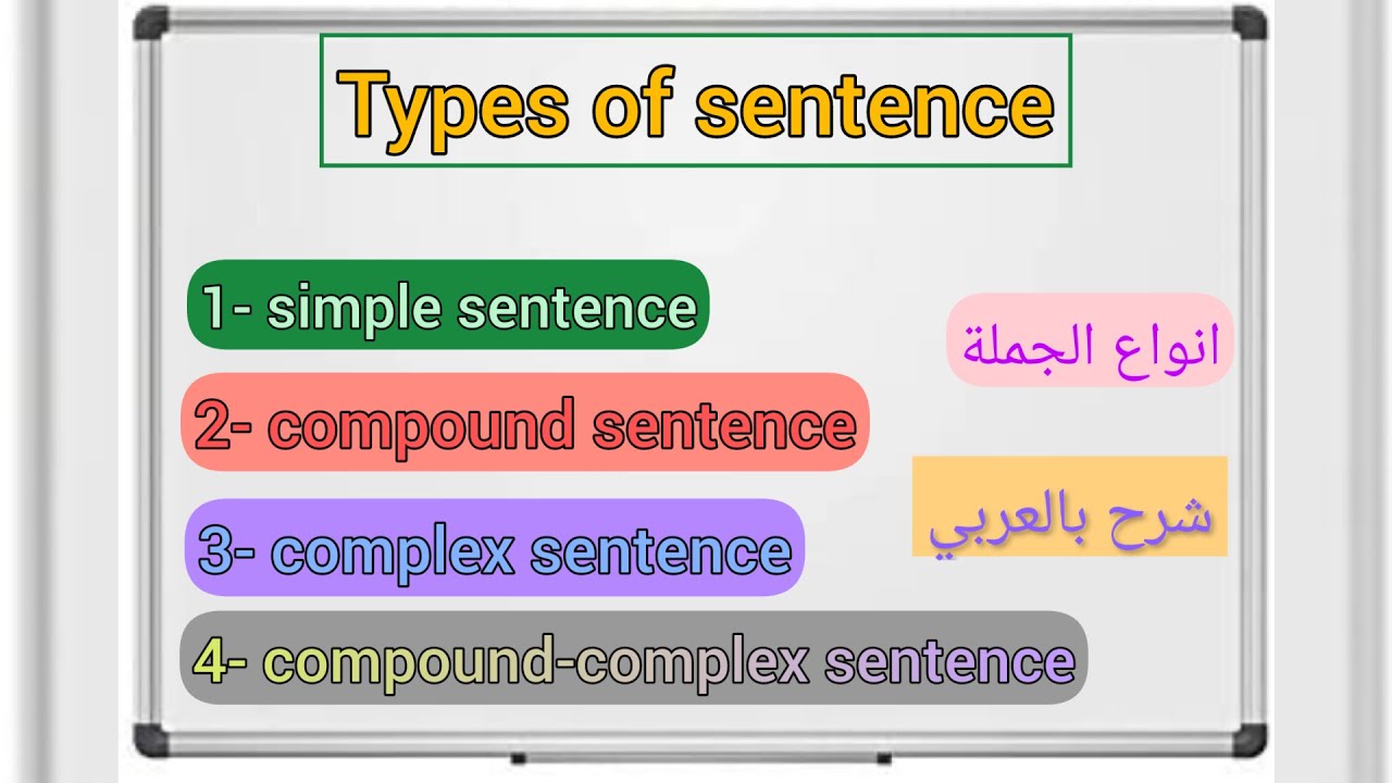 Types of sentence شرح / simple_compound_complex &compound-complex sentence / learning english