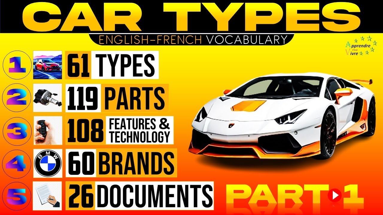 Car Types Vocabulary | English-French Pronunciations and Images [Part 1]