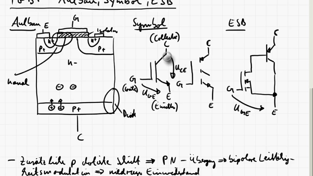LE3_5b IGBT Aufbau,Symbol,ESB
