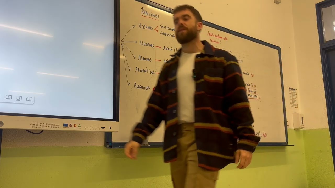 Química orgánica. Reacciones (I)