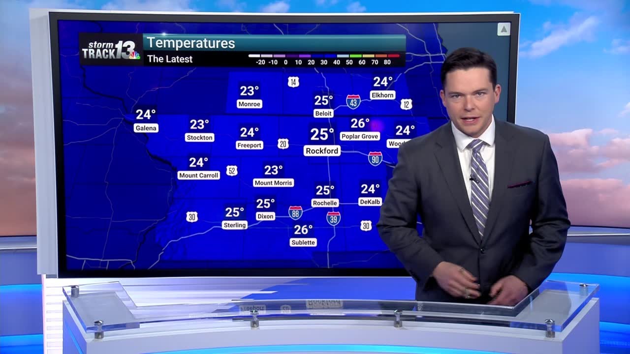 Mostly Sunny and Breezy