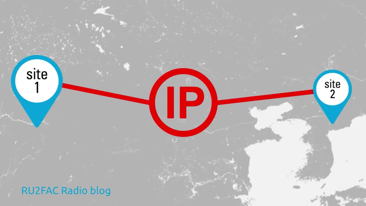 MotoTRBO IP Site Connect(RUS). Видеоблог RU2FAC