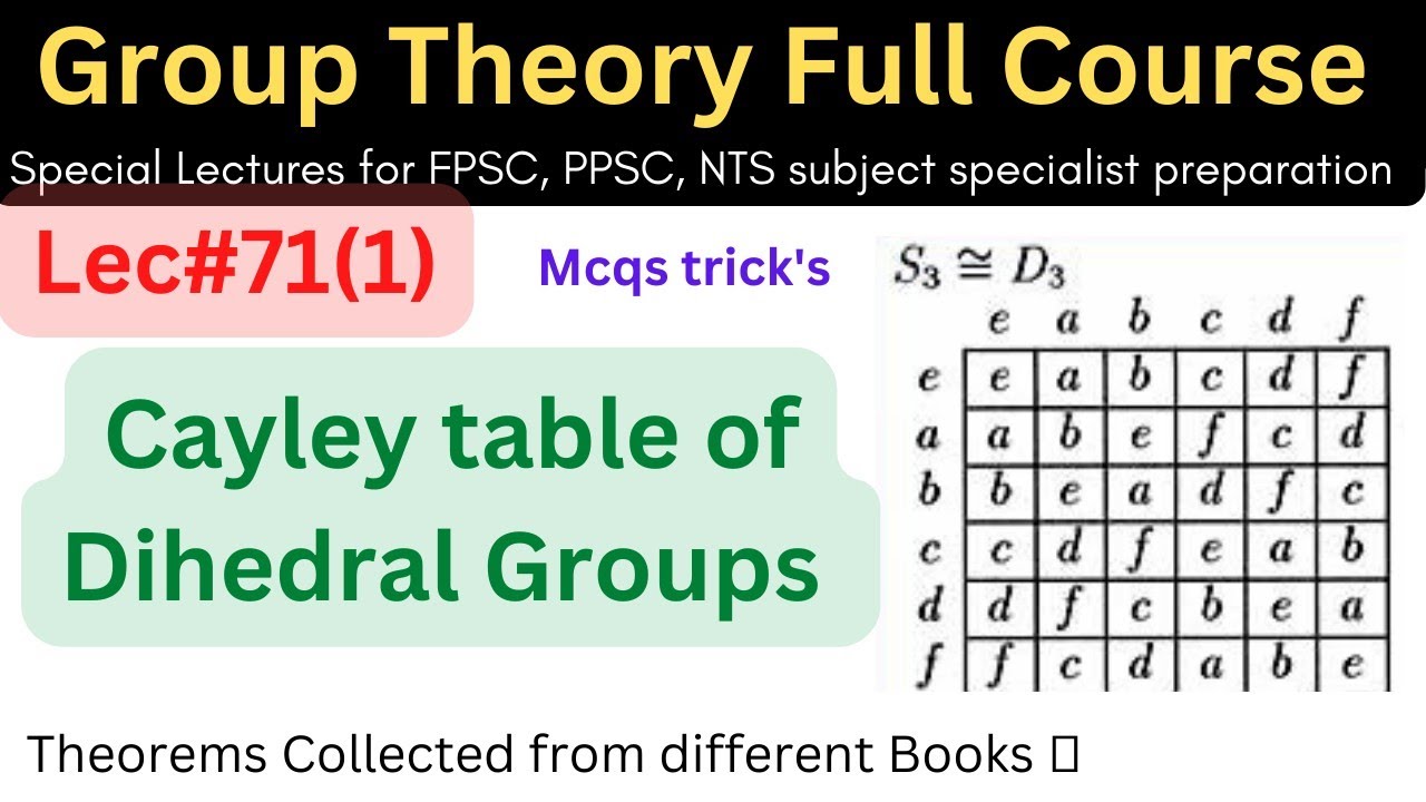 Group Theory | lec#71(1) Dihedral groups composition table | D3 group #mathematics #ppsc#afmathe