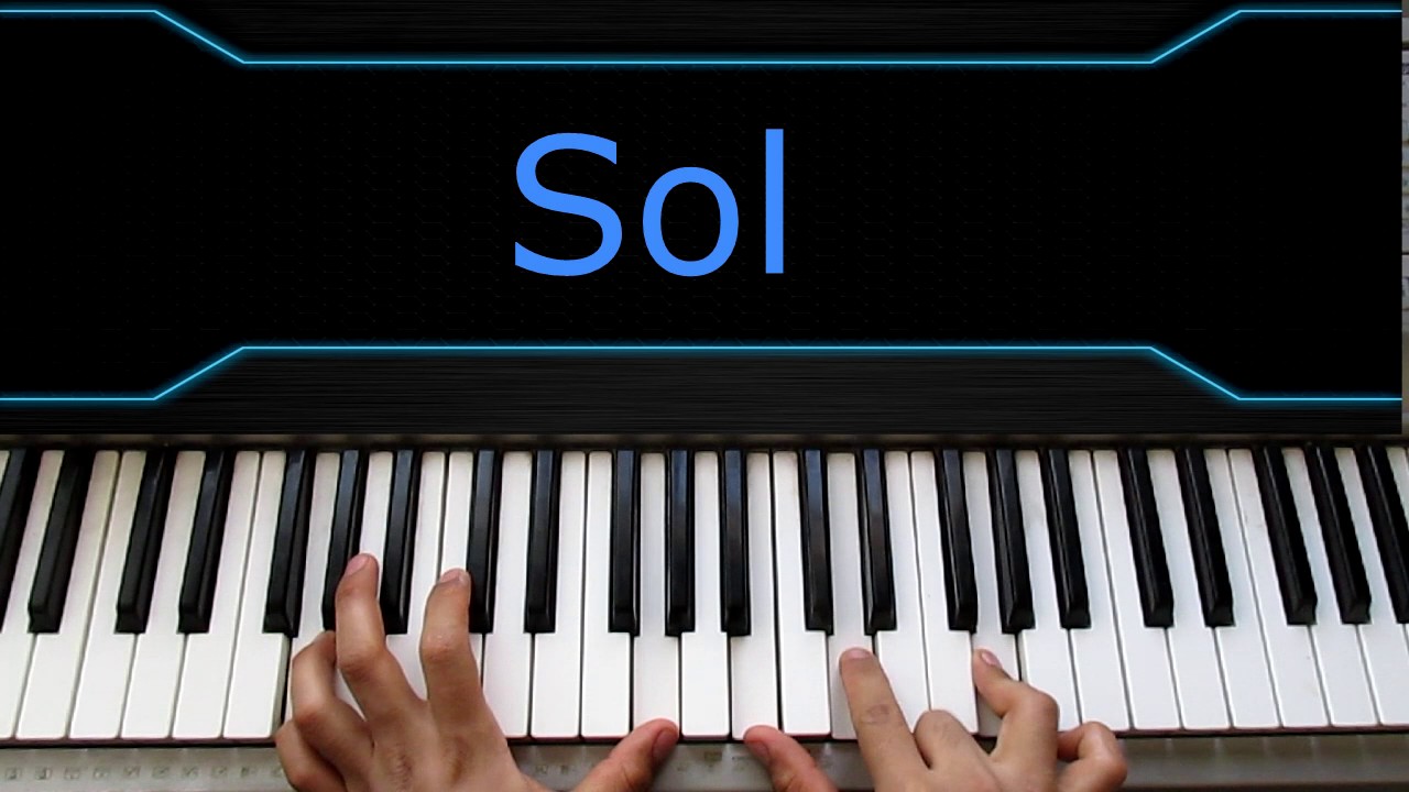 Sin Bandera ¿Qué Pasaría? piano tutorial