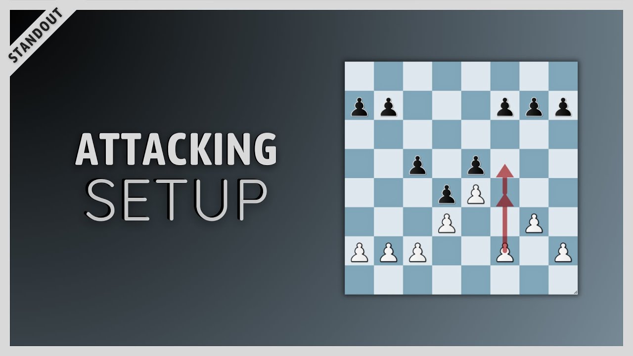 King's Indian Attack - The Simplest Chess Opening for White