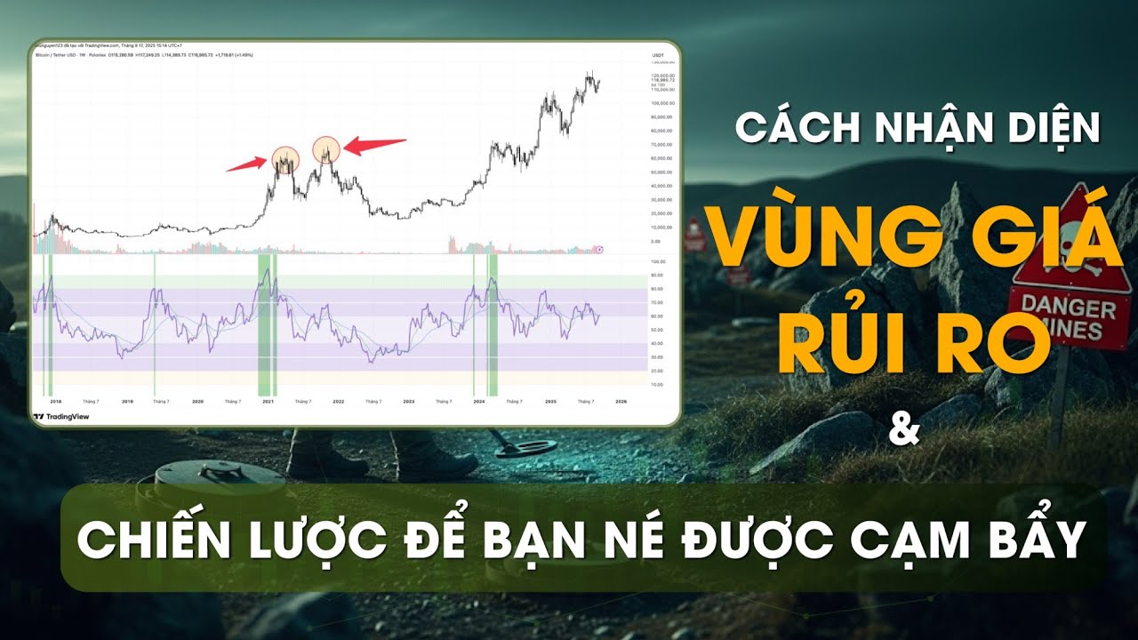 Cách Nhận Diện Vùng Giá RỦI RO Và Chiến Lược Để Bạn Né Được Cảm Bẩy Ở Vùng Giá Không Còn Đẹp Nữa