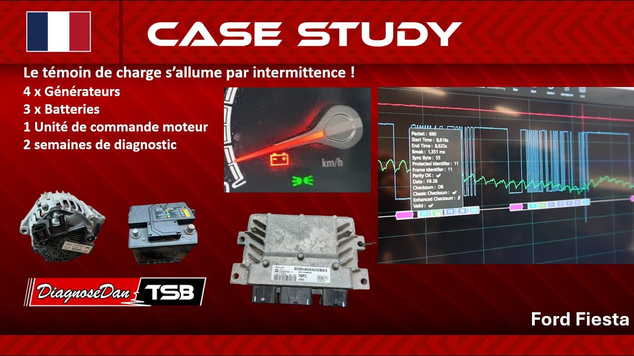 Ford Fiesta 1.25 – Problème de charge : 4 alternateurs, 3 batteries, ECU neuve - FR