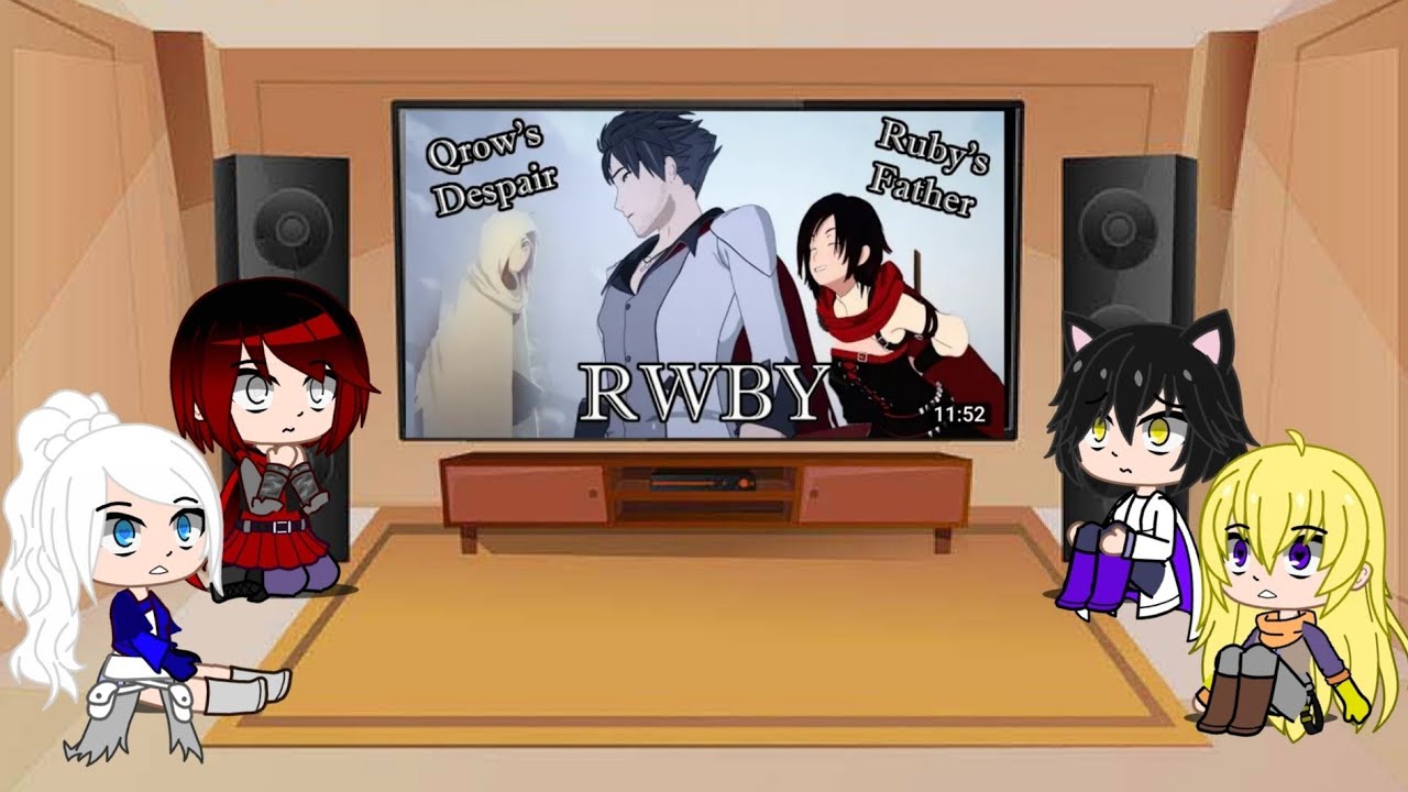 Rwby reacts to Qrow is Ruby's father theory