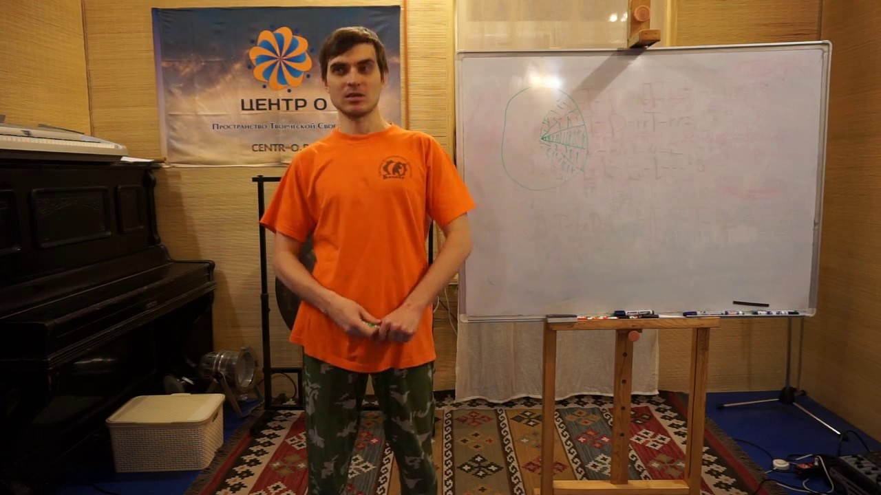 Система Белояр  Трансформация практикующего