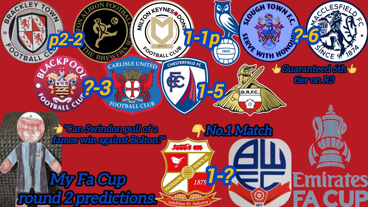 My Fa Cup round 2 predictions. 