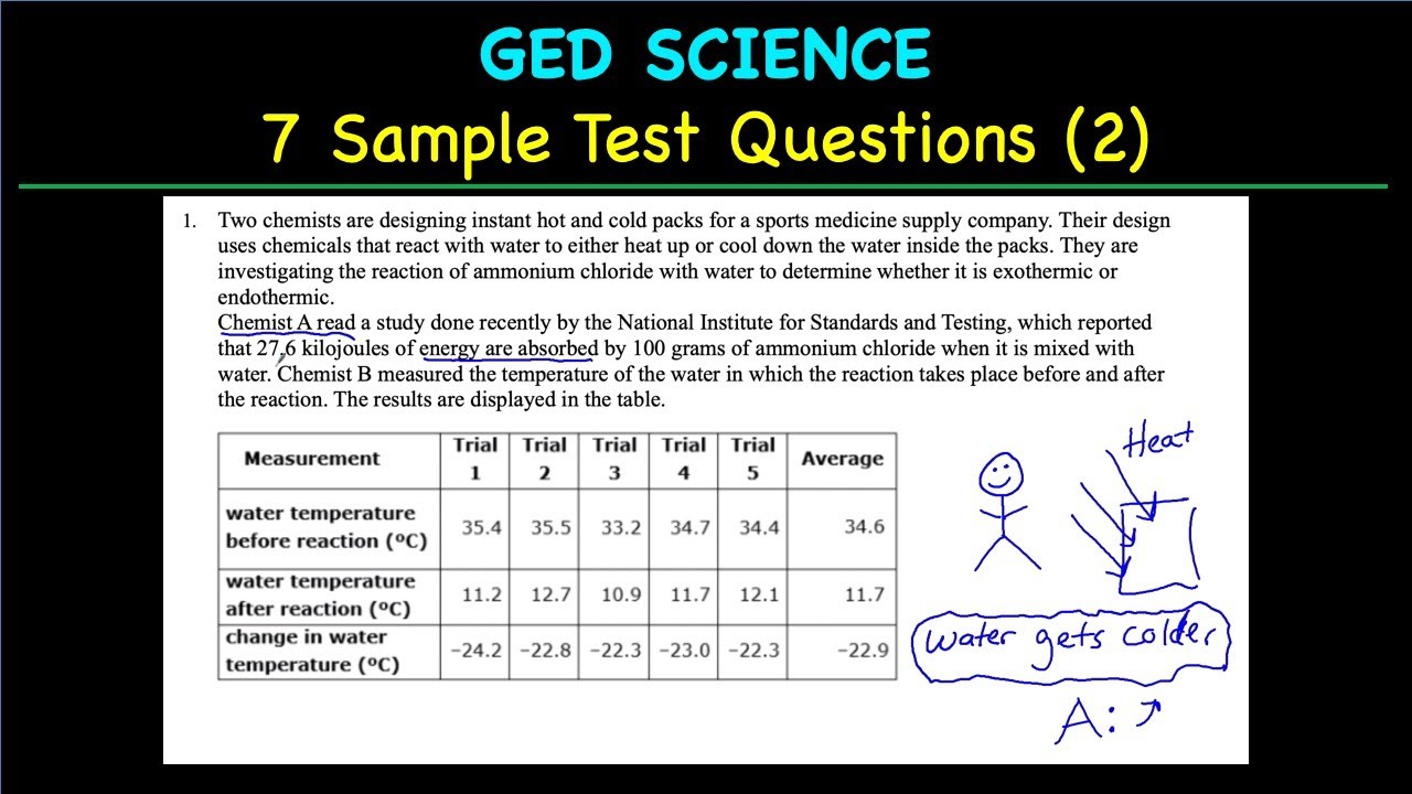 GED Science: 7 Sample Test Questions (2)