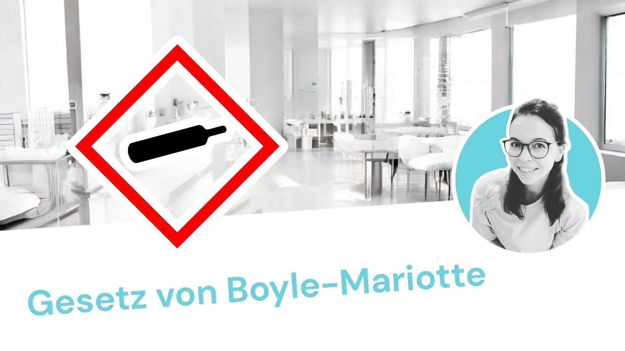 Das Gesetz von Boyle-Mariotte (Gasgesetz I)