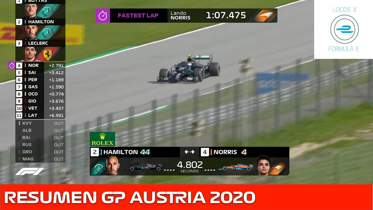 F1 - Resumen GP Austria 2020