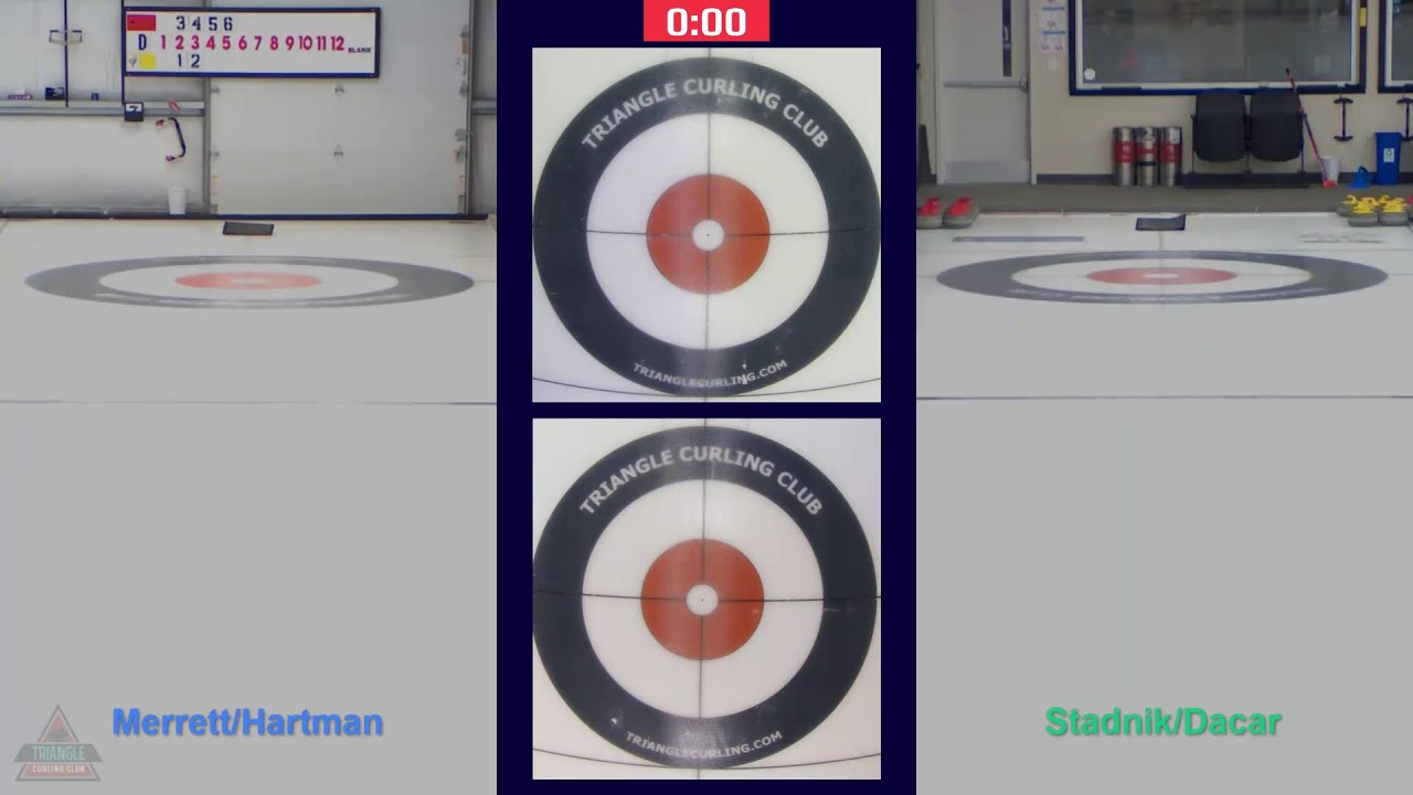 Sunday Early Doubles - D: Merrett/Hartman v. Stadnik/Dacar - 3/1/2026