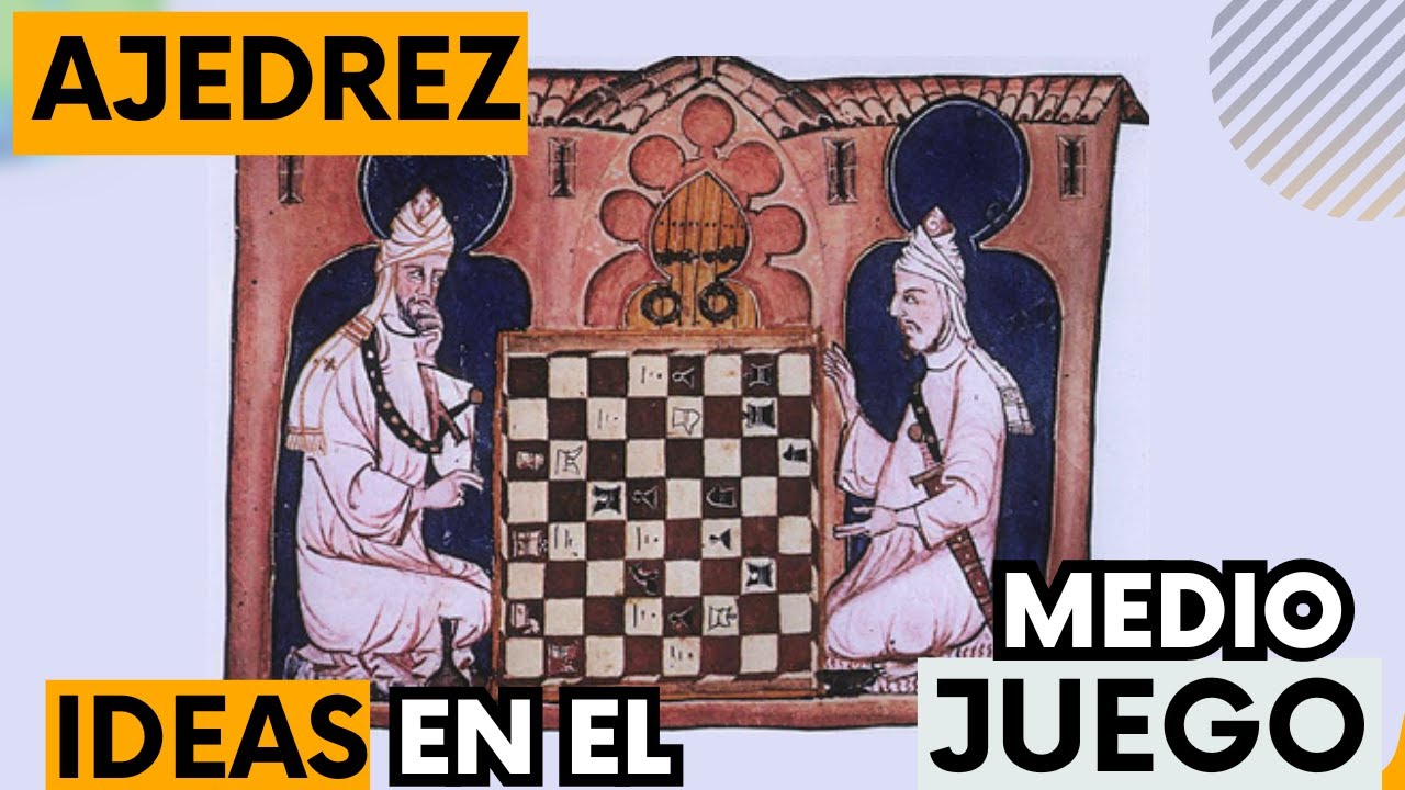 Como CREAR PLANES en AJEDREZ