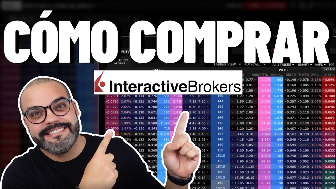 Cómo comprar opciones y leer el Option Chain | Tutorial Interactive Brokers TWS