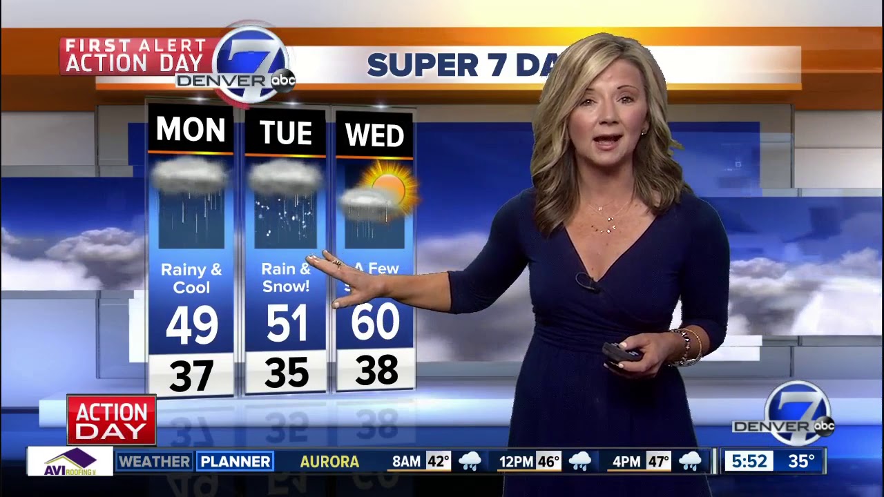 Monday Super 7-Day forecast