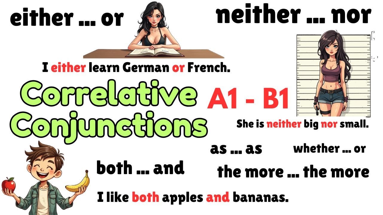 🎯 Stop Grammar Mistakes! Correlative Conjunctions Explained with Examples!