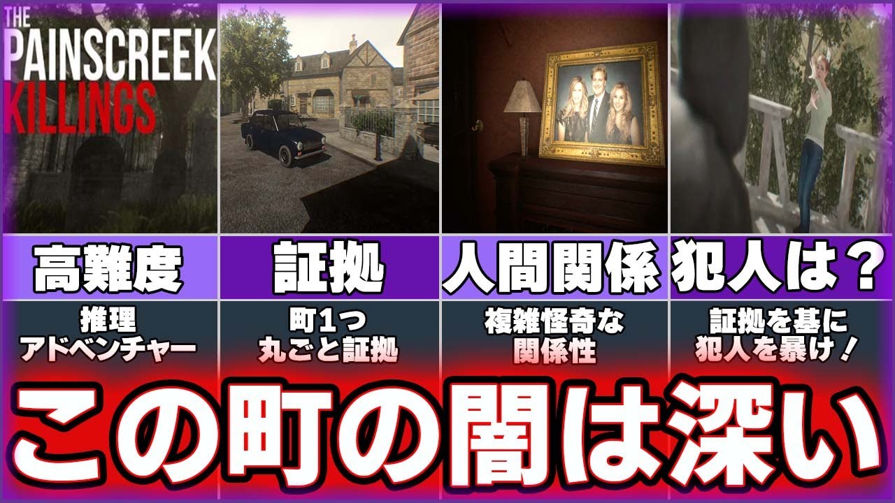 【The Painscreek Killings】ゆっくり鬱ゲー解説【ペインスクリークキリングス】