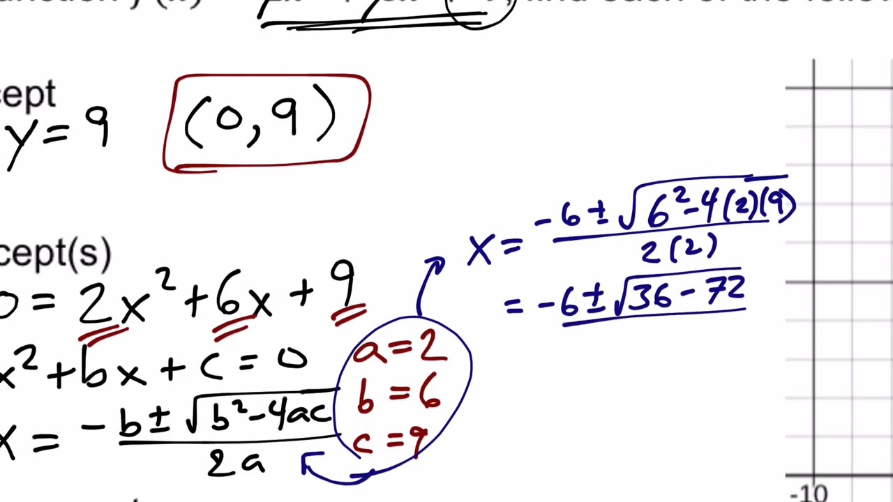 Quadratic Functions (in standard form) -- finding key features