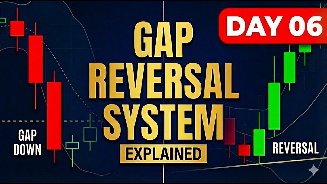 The Gap Reversal System  Day 06: Mastering GRS Exits