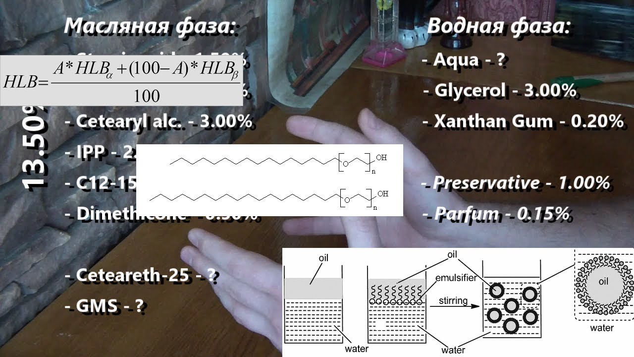 Эмульгирование (прямые эмульсии). Как совершать меньше ошибок? Расчет ГЛБ.