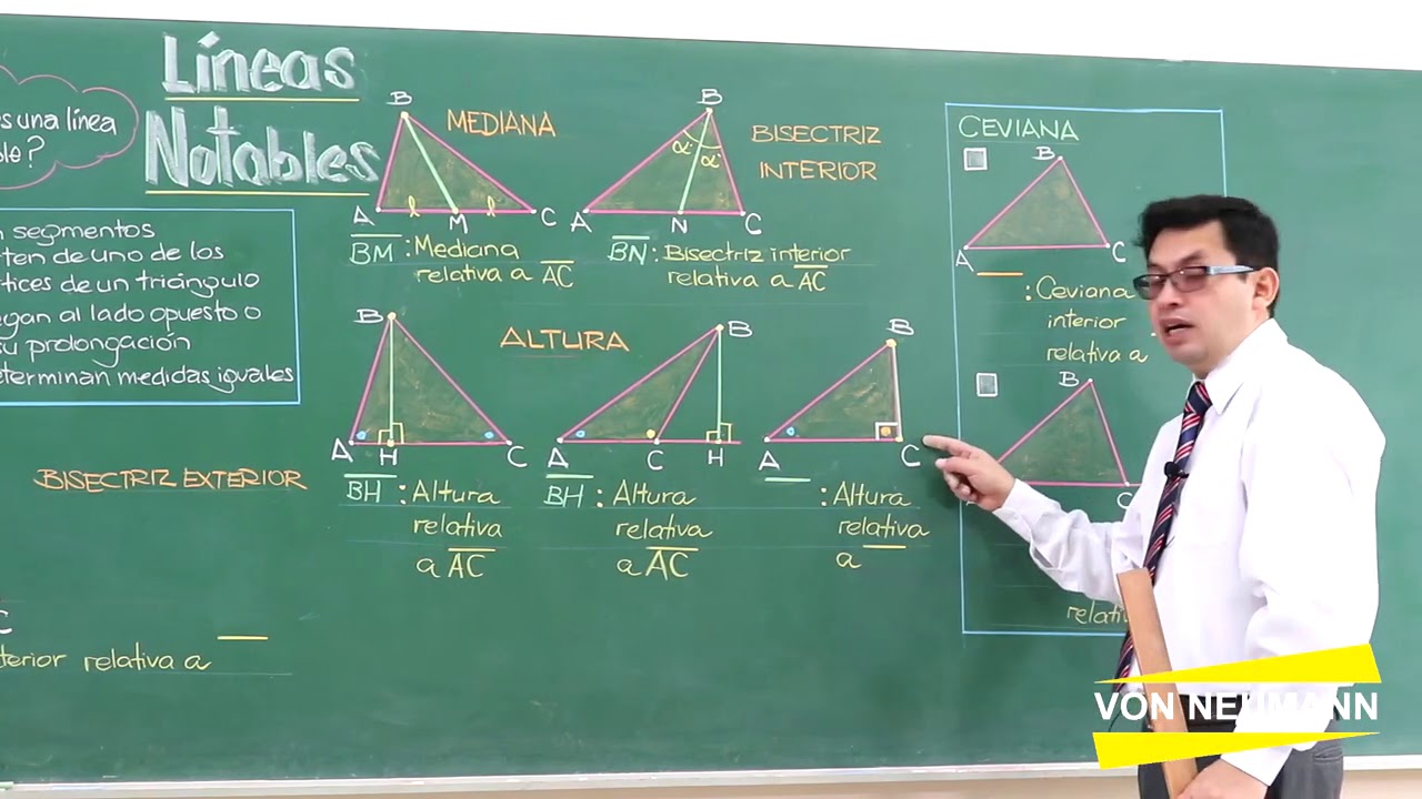 Líneas notables - Parte 1 de 3