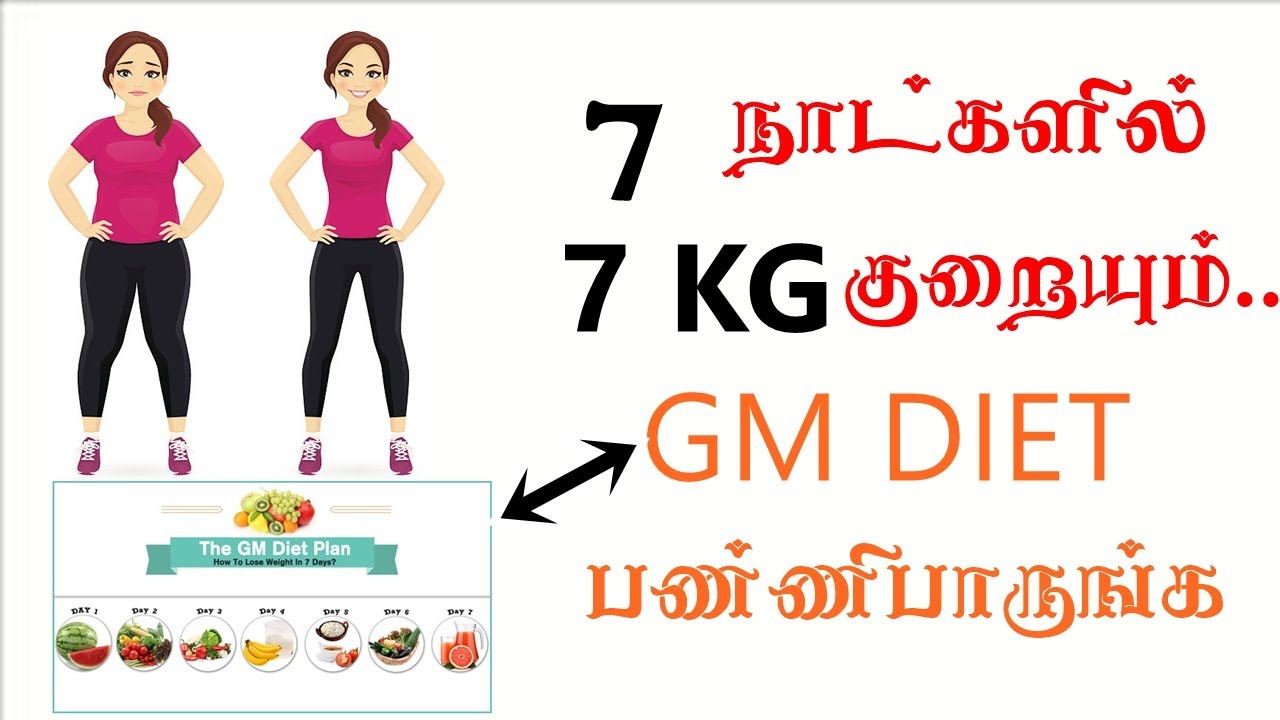 best Diet plan for weight loss in tamil|how i loss 7 kg in 7 days?|lose weight fast