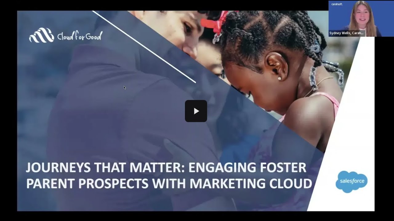 WEBINAR: Journeys that Matter Engaging Foster Parent Prospects with Marketing Cloud