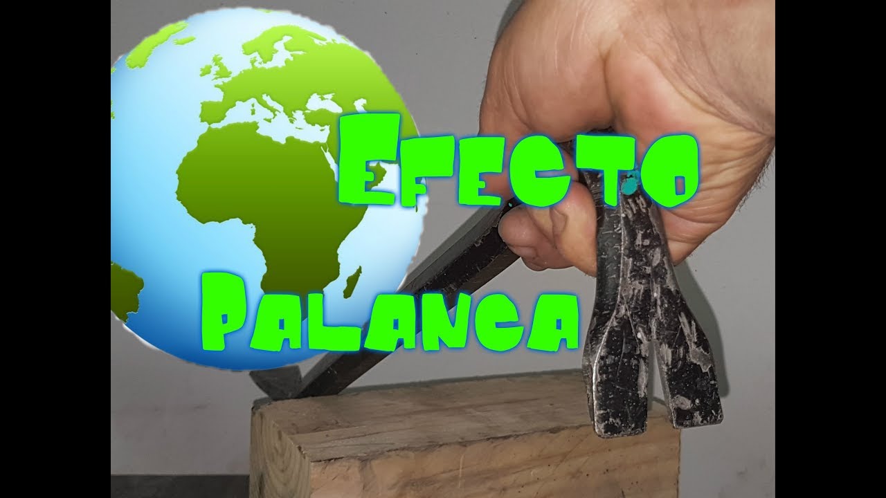 Dame una palanca y moveré el mundo, prueba empírica