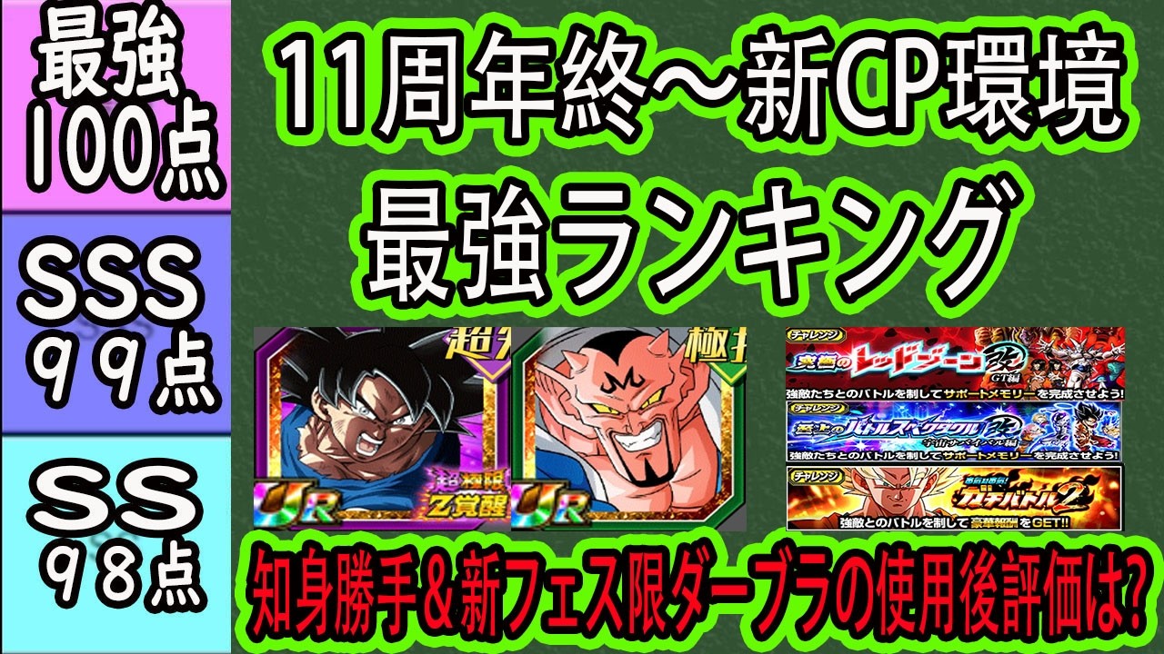 【ドッカンバトル】11周年終～新CP環境全キャラ最強ランキング！超極限知身勝手の使用後評価は？新フェス限ダーブラの評価は？ツアーズジレンも終わり期間限定除いた評価に！