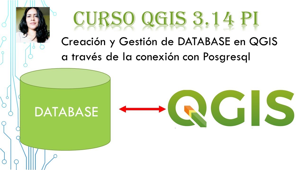 QGIS 3.14 Pi.  Creación y Gestión de DATABASE en QGIS, conexión PostgreSQL 🌳🌍🌏