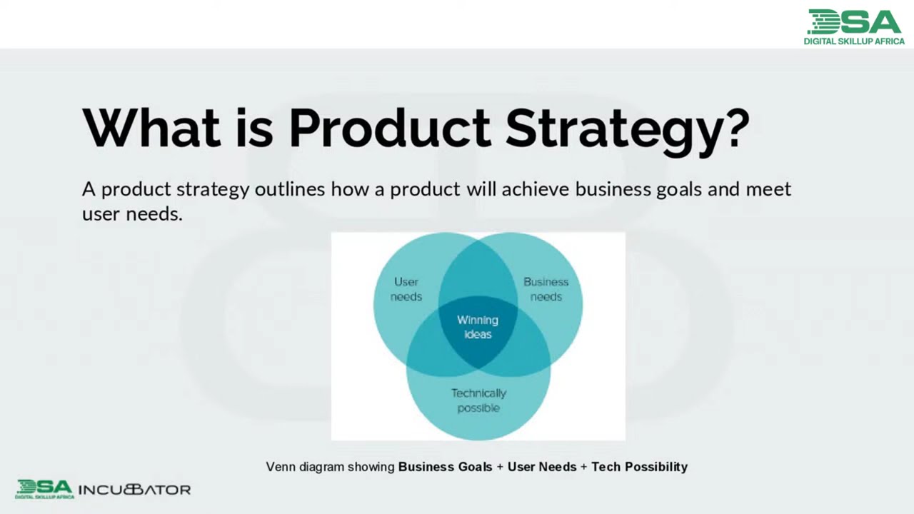 DIGITAL SKILLUP AFRICA || PRODUCT DESIGN: PRODUCT STRATEGY & CONTEXT.