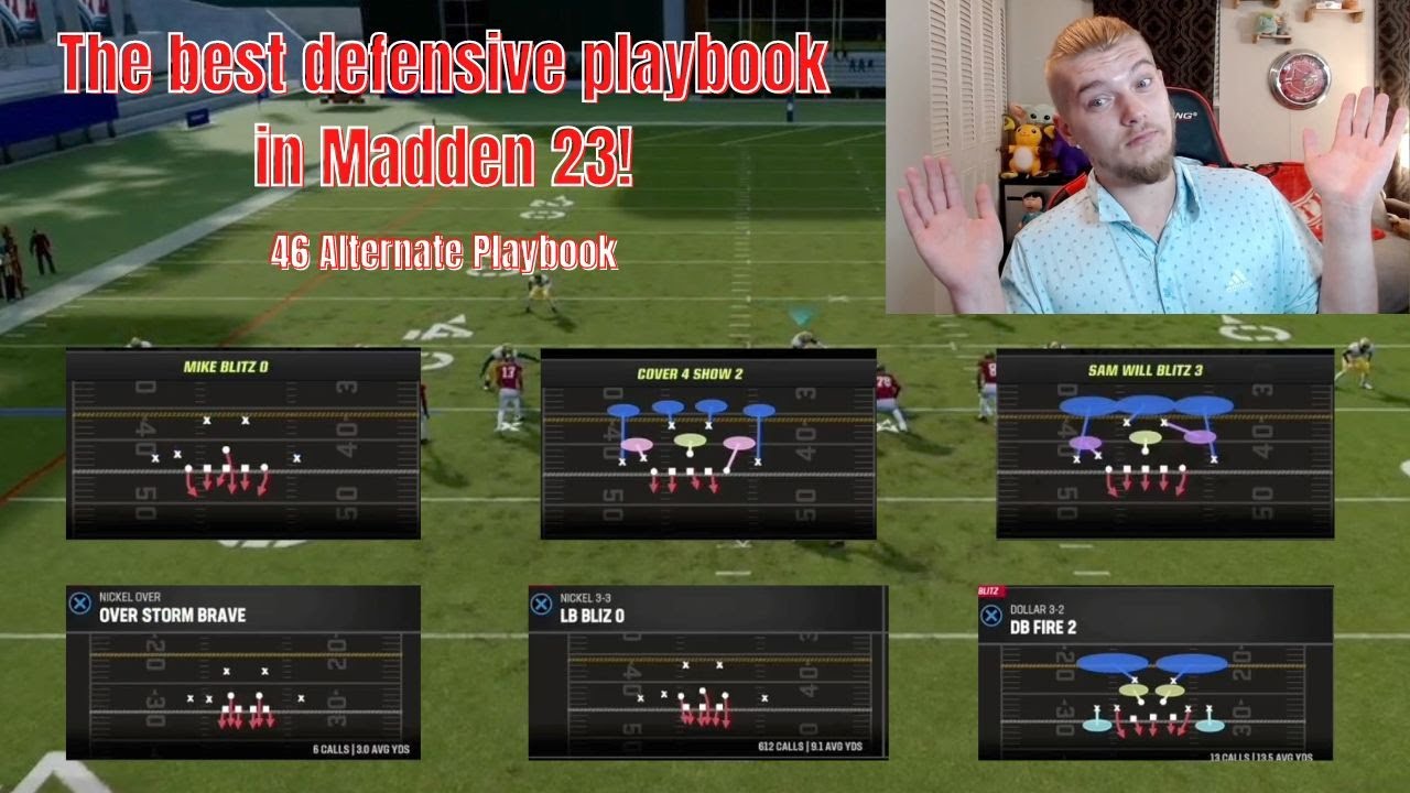 46 Defense full FREE Ebook! By far the best defense in Madden 23! All the best blitzes and coverage!