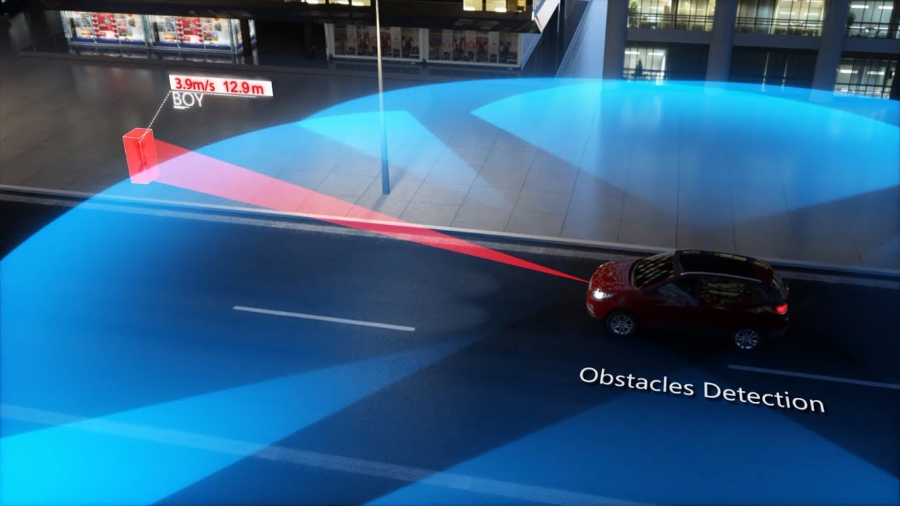 The MEMS Solid-State LiDAR`s Principle & Features, RS-LiDAR-M1 Pre