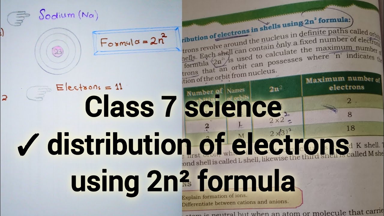 Electronic configuration class | chapter 6 atomic structure | science in Sindhi language 