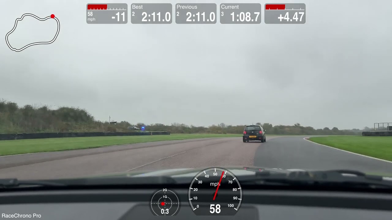 MX5 NC Thruxton Circuit Nov 2024
