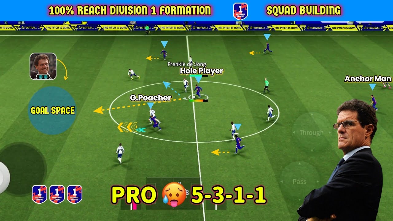 PRO 5-3-1-1 🥵🔥 Лучшая расстановка в eFootball 2026: контр-атака длинными пасами | Лучшая расстано...