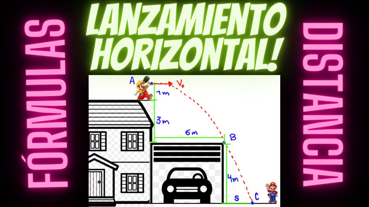 🔫 Tiro PARABÓLICO Horizontal [Velocidad Inicial] Ejercicios Resueltos✌