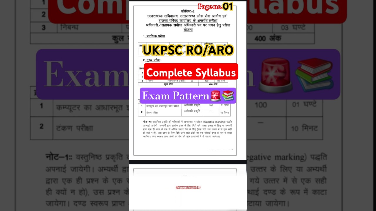 UKPSC RO/ARO 2025 Complete Syllabus🎯✌️🚨📚#aspirants #roaro #newrecruitment #ukpsc #motivation #yt