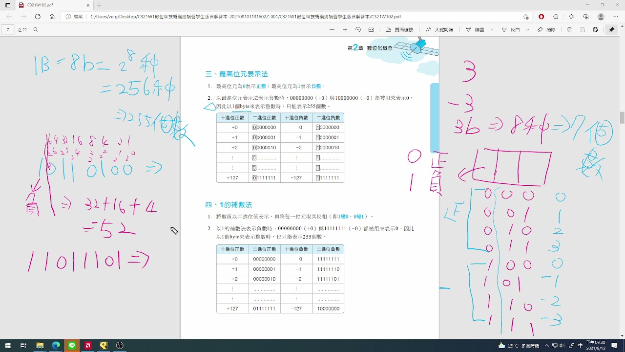 數位科技概論 2-2 資料表示法 1的補數跟2的補數