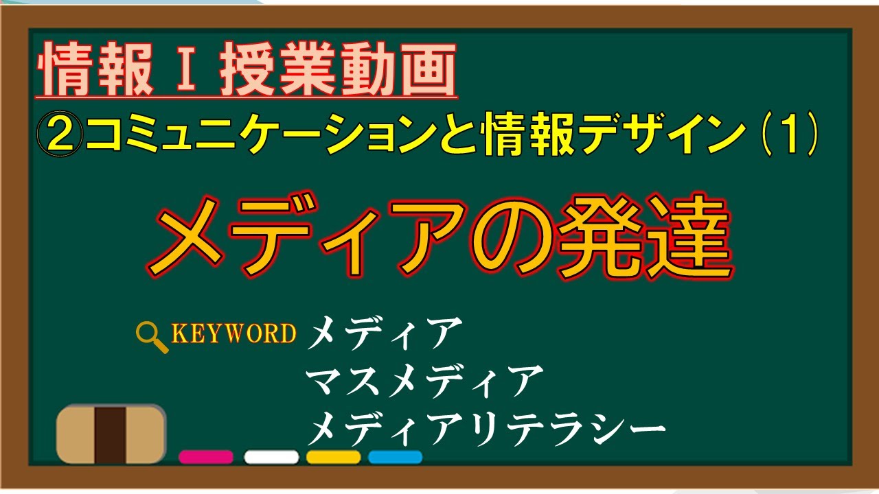 【情報Ⅰ授業動画】2-(1) メディアの発達【メディア・マスメディア・メディアリテラシー】
