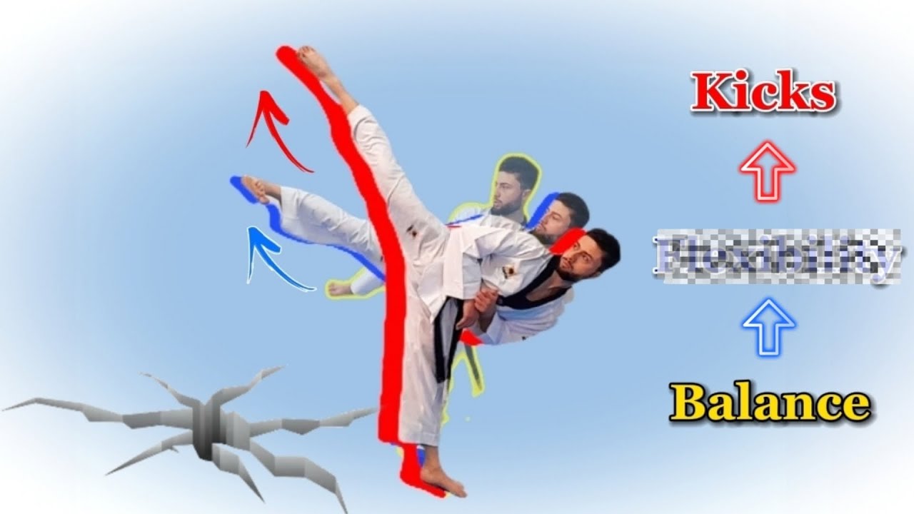 How to Kick without using the Ground: Best Taekwondo workout